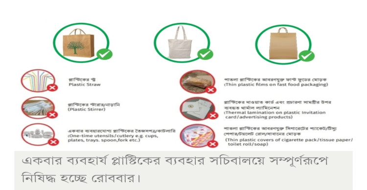রোববার থেকে সচিবালয়ে নিষিদ্ধ ‘সিংগেল ইউজ প্লাস্টিক’